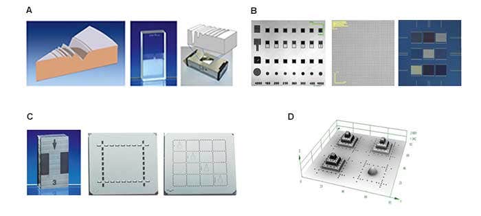 Types of calibration standards