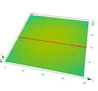 3D-Oberflächenmessungen eines Kugellagers nach 02