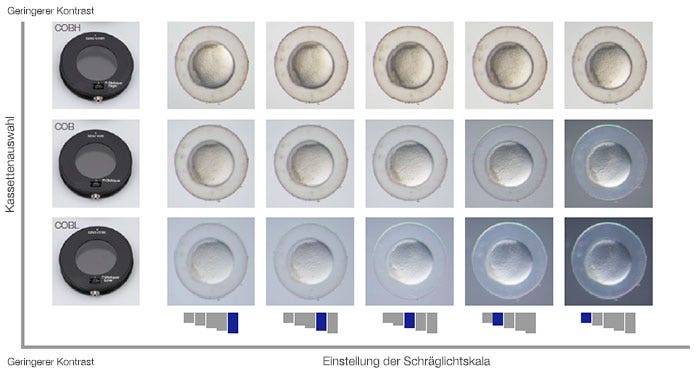 Kassettenauswahl　Einstellung der Schräglichtskala
