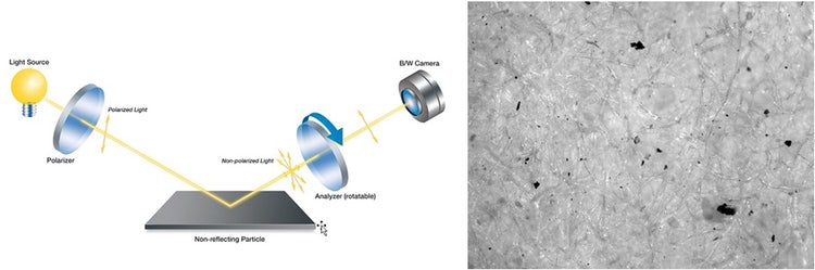 Das einfallende Licht auf die Filtermembran und auf die nichtmetallischen Partikel wird diffus gestreut. Unabhängig vom einfallenden Licht ist das „reflektierte“ Licht nicht polarisiert. Auch wenn das einfallende Licht polarisiert ist, wirkt sich dies nicht auf die Analyse der Polarisation aus. Die Filtermembran ist immer heller als die Partikel auf ihr.