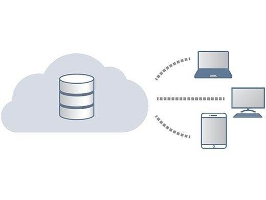 Image server connected to internet