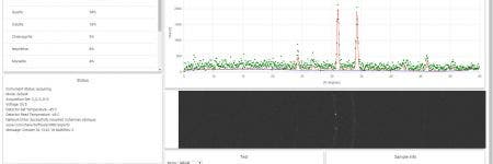 XRD für schnelle quantitative mineralogische Phasenanalysen