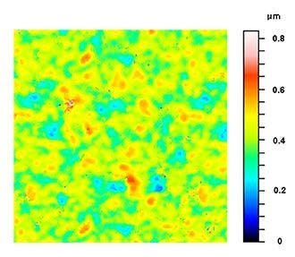 Die Oberflächenrauheitsparameter Sal und Str in einer 2D-Ansicht