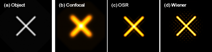 Wiener Filter – Ringing-Artefakte