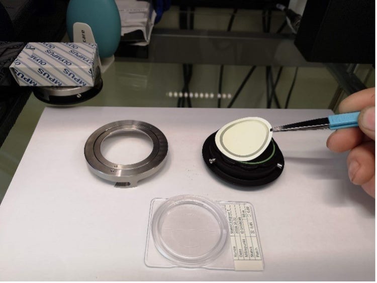 A filter membrane is mounted on a filter holder for a component cleanliness analysis