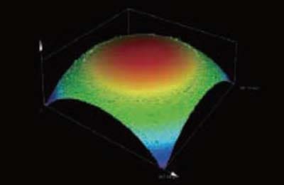 Beispiel für ein sphärisches Bild : OLS5100