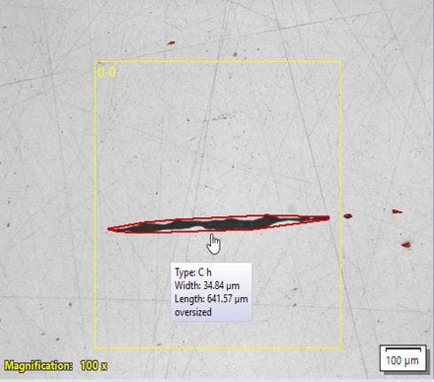 NMI-Analyse mit der Methode für das schlechteste Feld/den größten Einschluss
