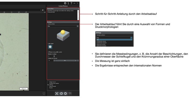 Lösungen für die Messung der Beschichtungsdicke