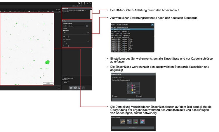 NMI-Analyse mit der Methode für das schlechteste Feld/den größten Einschluss