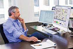 Erstellen von Analyseberichten nach jeder Prüfung.