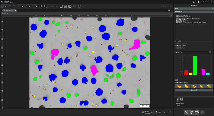 PRECiV™ software for routine surface analysis workflows.