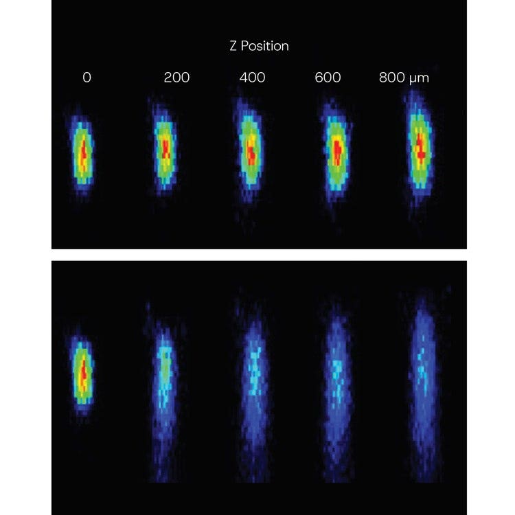 Top: With TruResolution. Bottom: Without TruResolution. XZ images of 0.2 μm fluorescent microspheres in scattering gel at various depths acquired using the FV30-AC25W objective lens.