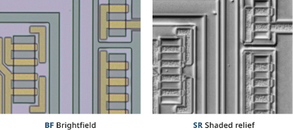 Erkennung von Fehlern in Echtzeit