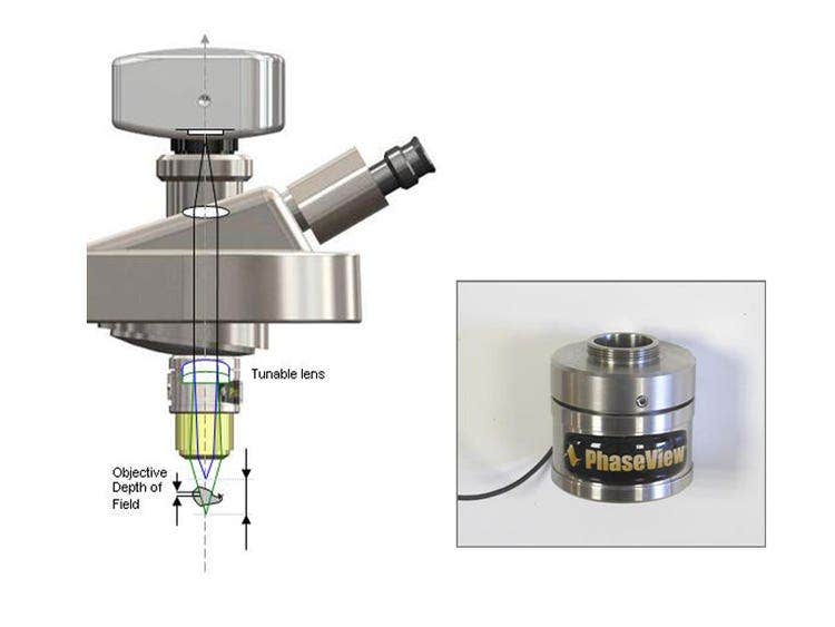 Intelligentes 3D-Scannen