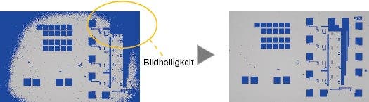 Vollkommen klare Bilder: Helligkeitskorrektur