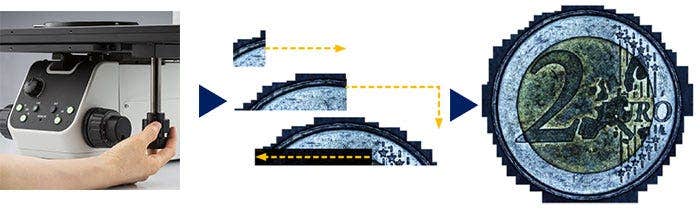 Einfaches Erstellen von Panoramabildern: Instant MIA
