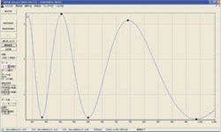 Peak valley film thickness analysis result