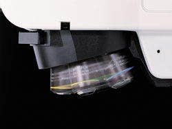 Schnelle Drehung der Objektive