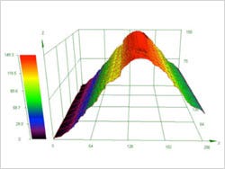 Fig6-Ski-Edge-Graph-No-Modification