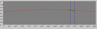 3D surface measurements of a ball bearing after 03