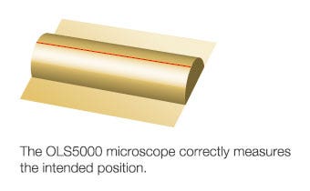 Easily set the measurement position using precise microscopic observation