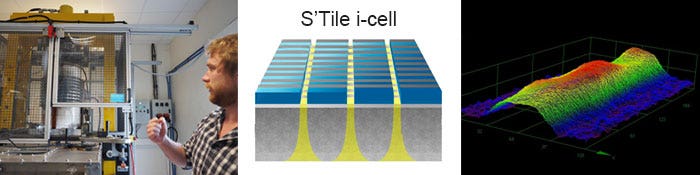 Looking towards a Future of Affordable Solar Energy