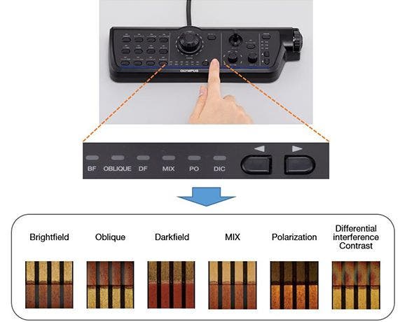 Easy-to-use console