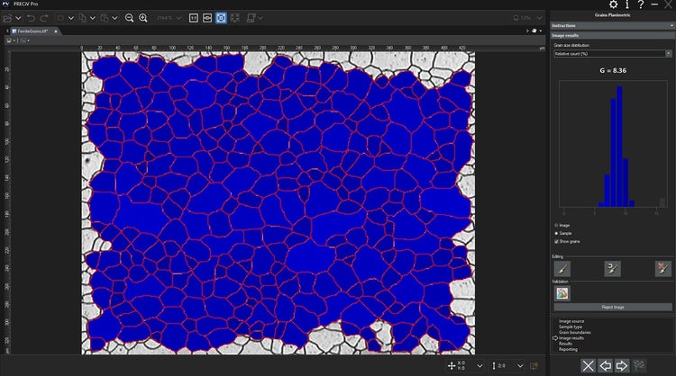 Grain analysis using the planimetric method