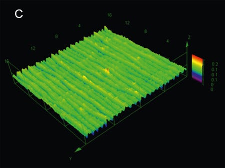 Crack formation plasma treated PDMS. Strain LEXT OLS4100 visualization PDMS layer plasma treatment metallization. 3D analysis demonstrates extensive surface cracking interconnect height map