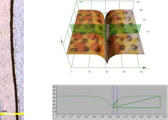 Packaging material with a cut_L