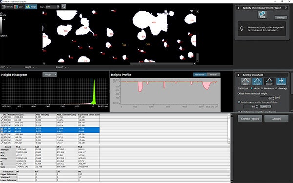 Particle analysis tolerance determination.