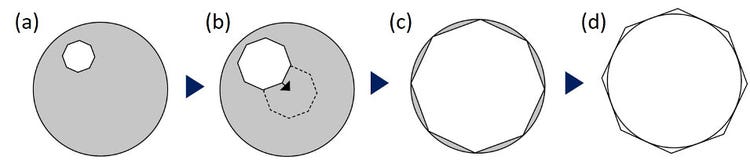 Condenser alignment procedure