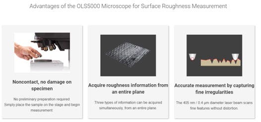 surface roughness measurement device