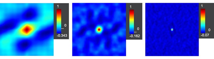 Autocorrelation image of film surface texture