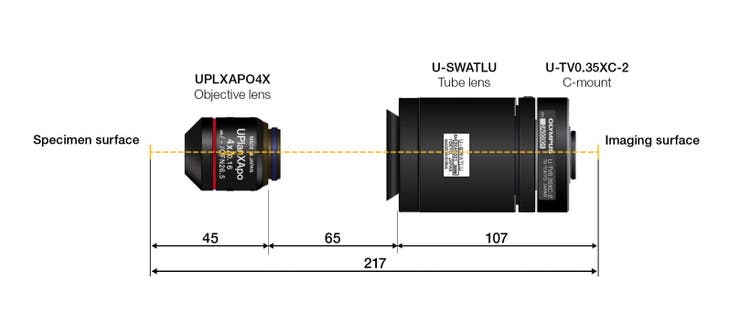 Compact optical system for a microscope-based imaging device