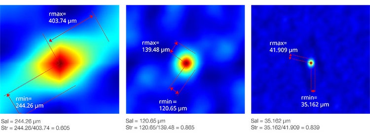 Autocorrelation image of film surface texture