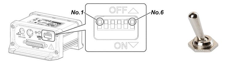 Figure 3. Create a switchboard by combining four pins with switch toggles.