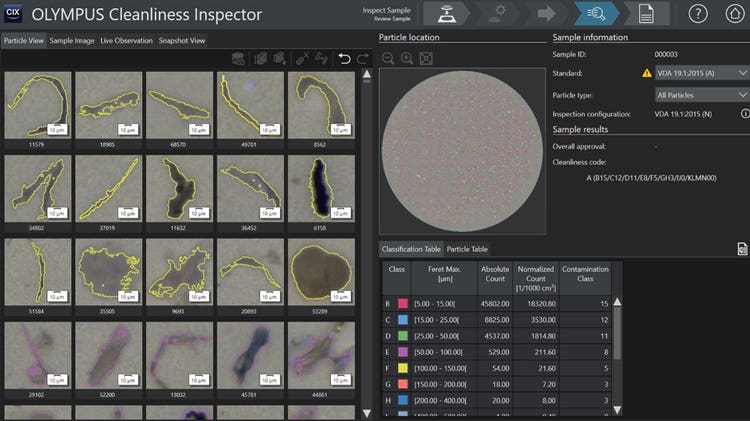 Gallery of particle images in a technical cleanliness inspection system