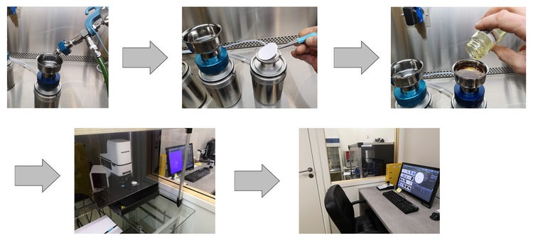 Oil analysis process