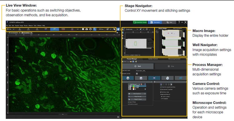 Simple user interface of a research microscope