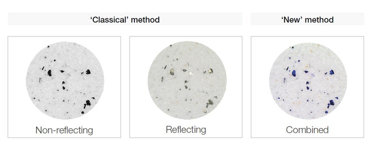 Particle contamination analysis