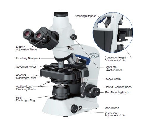 Microscope parts