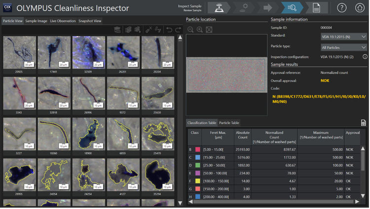 Particle analysis for automotive component cleanliness