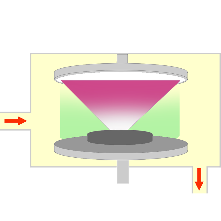 Making the Metal Layer