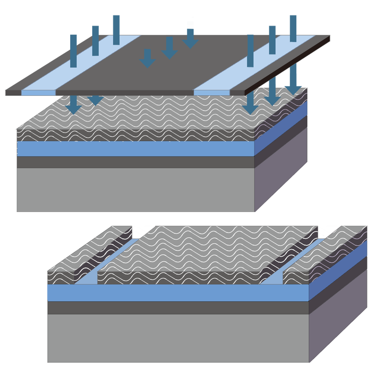 Photolithography