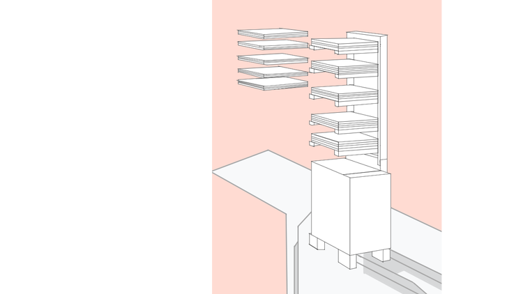 Making the Inner Layer