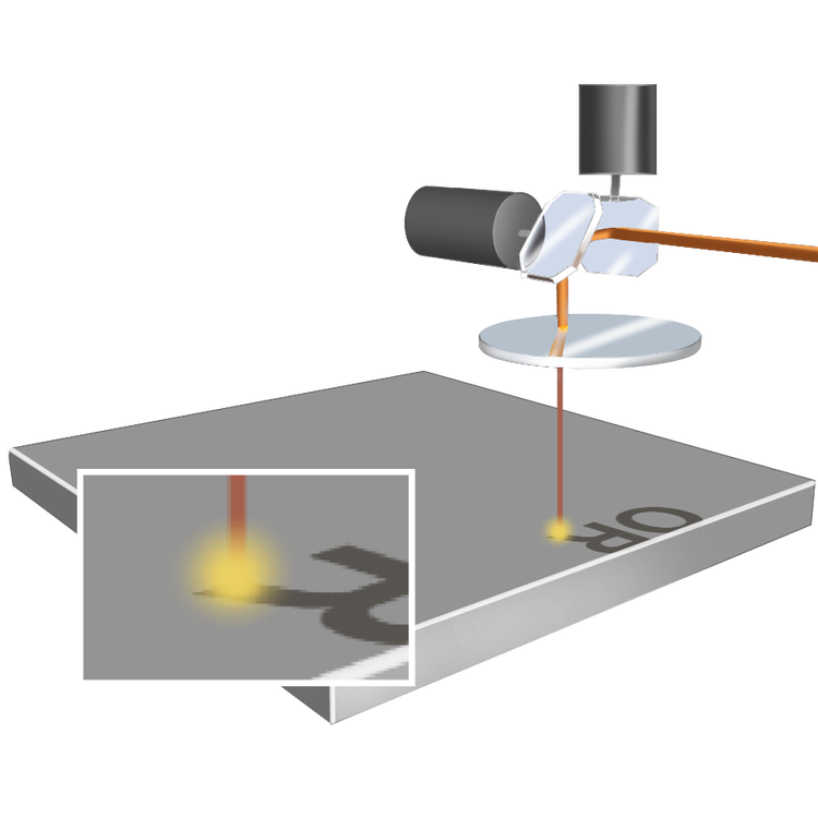 Laser Marking