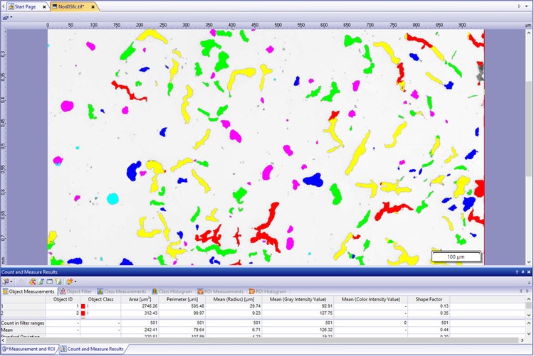 Training a neural network for industrial image analysis