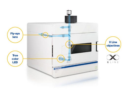 VS200 Research Slide Scanner