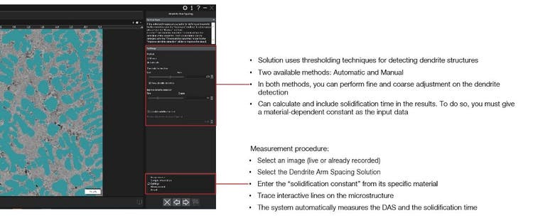 Dendrite Arm Spacing Solutions